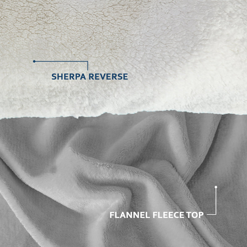 All Seasons UltraSoft Sherpa Blanket Throw