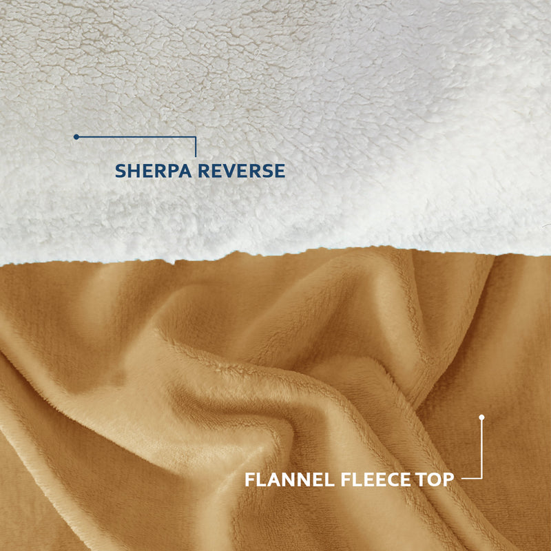 All Seasons UltraSoft Sherpa Blanket Throw