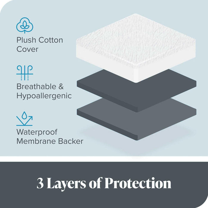100 waterproof terry mattress protectors