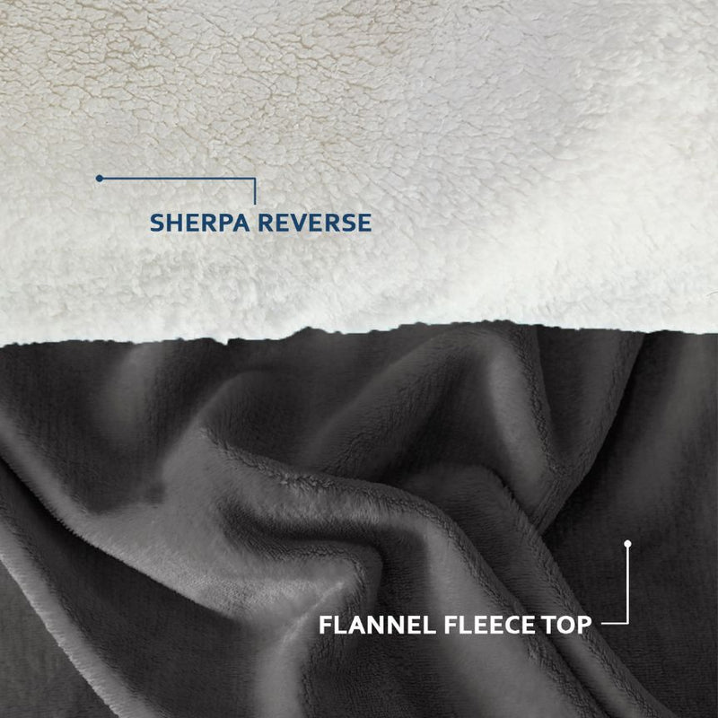 grey ultrasoft sherpa blanket