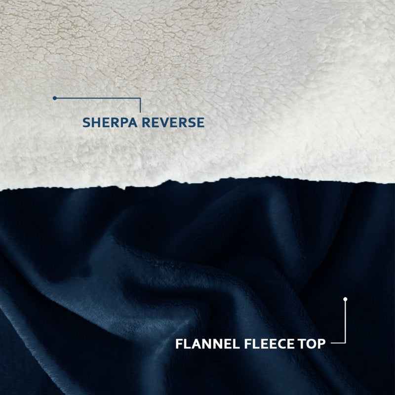 grey ultrasoft sherpa blanket