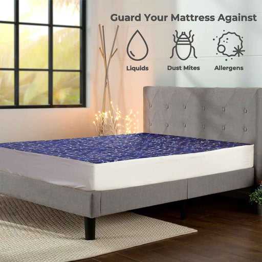blue rings quilted mattress protector fitted